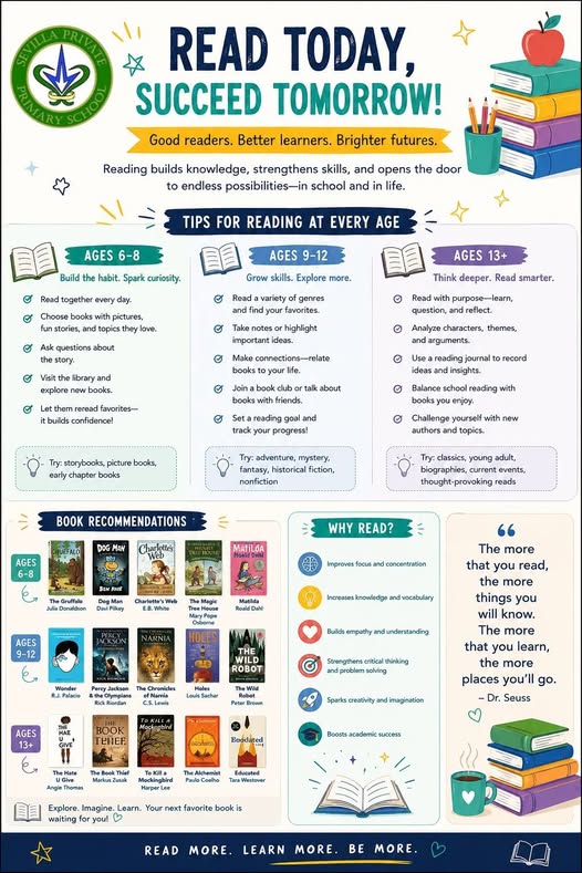 Reading tips for parents and students